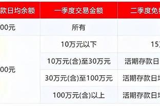 超高人气！去年梅西中国行直播，仅仅出镜1分钟，观看人次达到535万